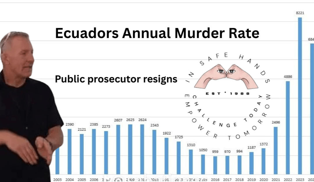 Diana Salazar and the Politics of Prosecution: Villavicencio, Power, and the Price of Silence